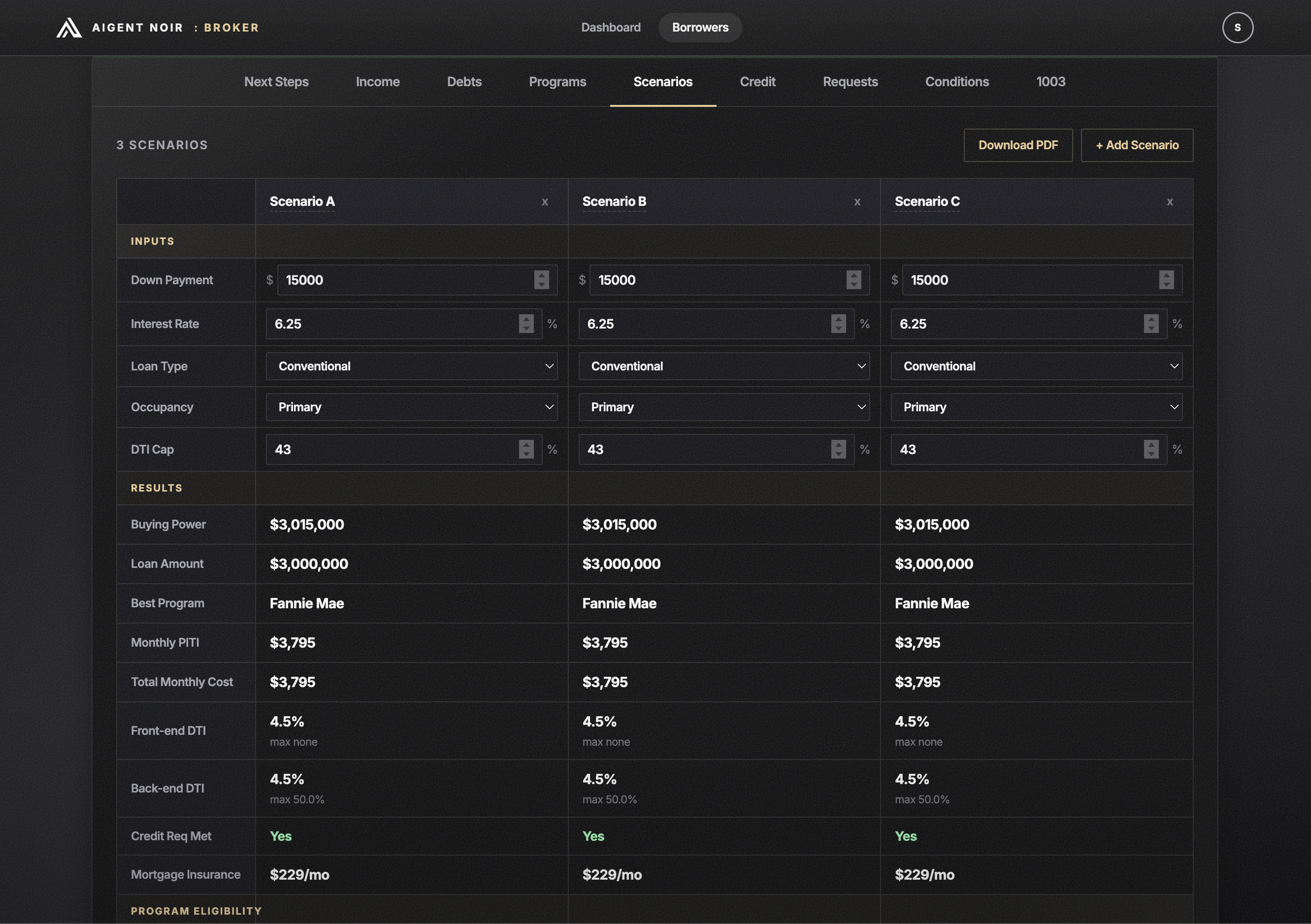 AIGENT NOIR dashboard showing recent activity, velocity metrics, and guideline intelligence